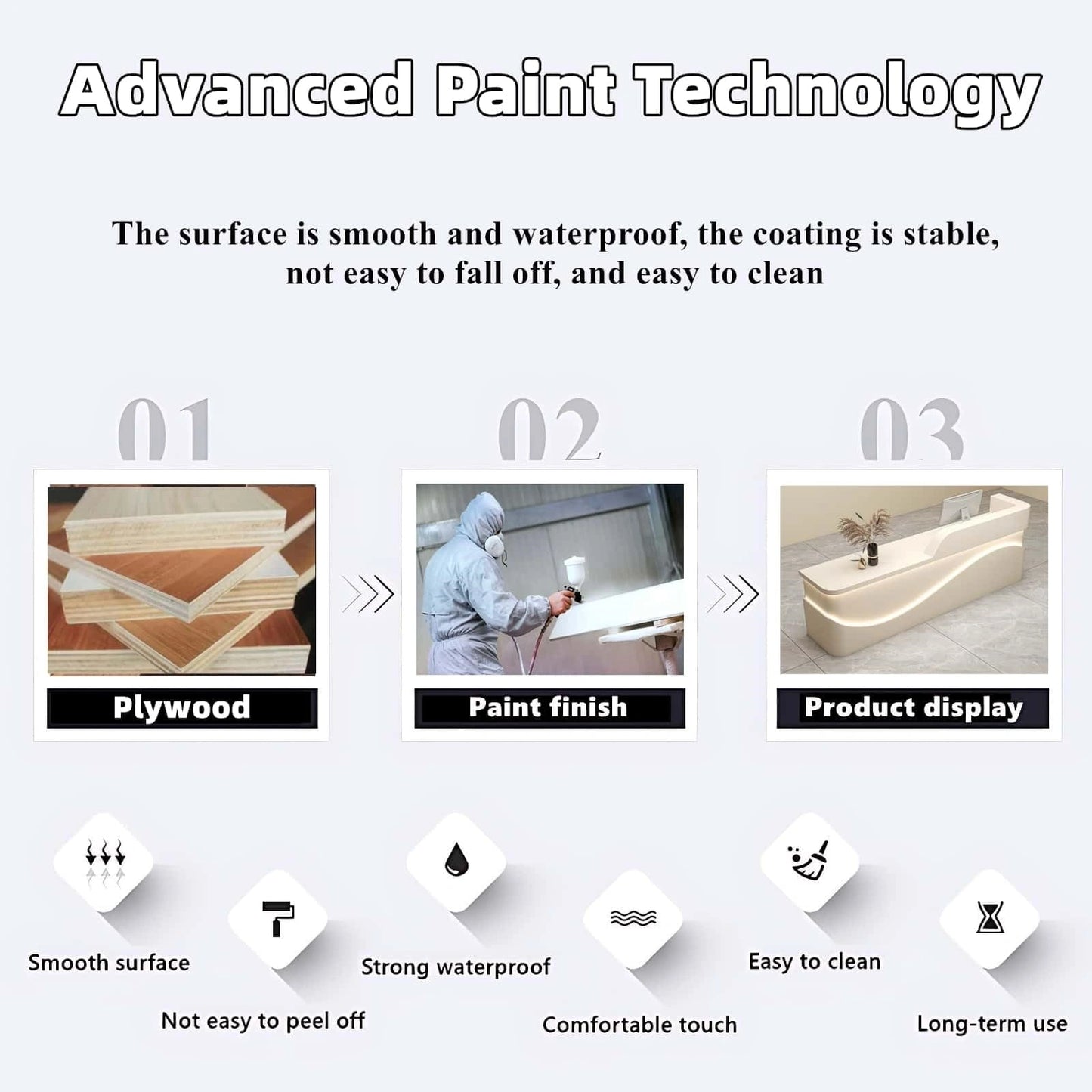 Aihm-Lon Modern Reception Desk with LED Light for Office Clothing Store 64"-120"