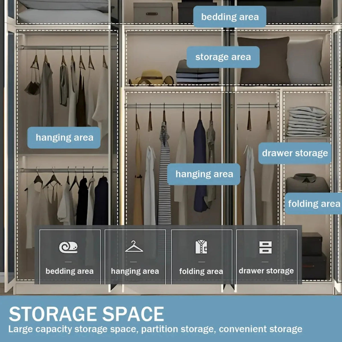 Wardrobe Math Function Aihm-Lon Wardrobes with Multi-Layer Storage Function and Smart Auto-Il ...