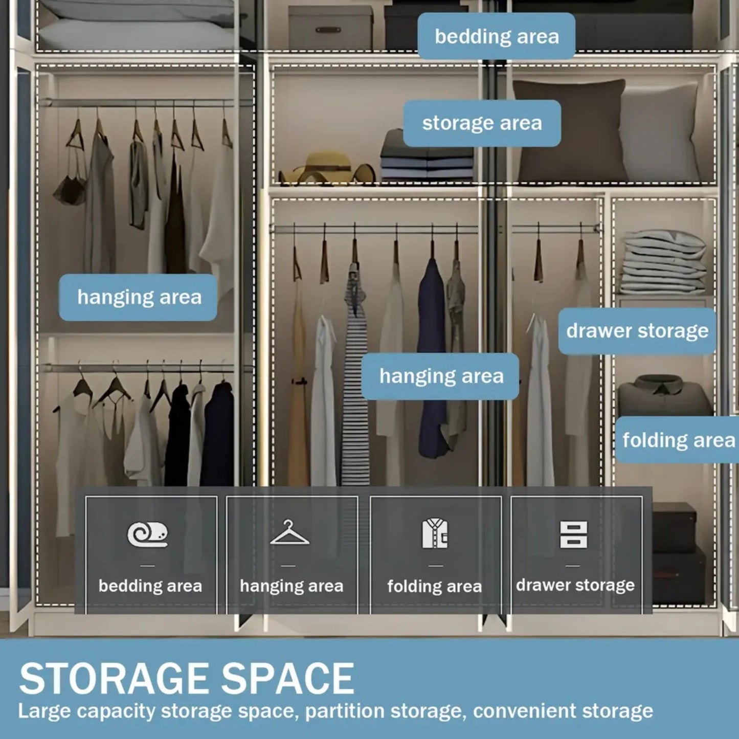Aihm-Lon Wardrobes with Multi-Layer Storage Function and Smart Auto-Illumination 24"-94"