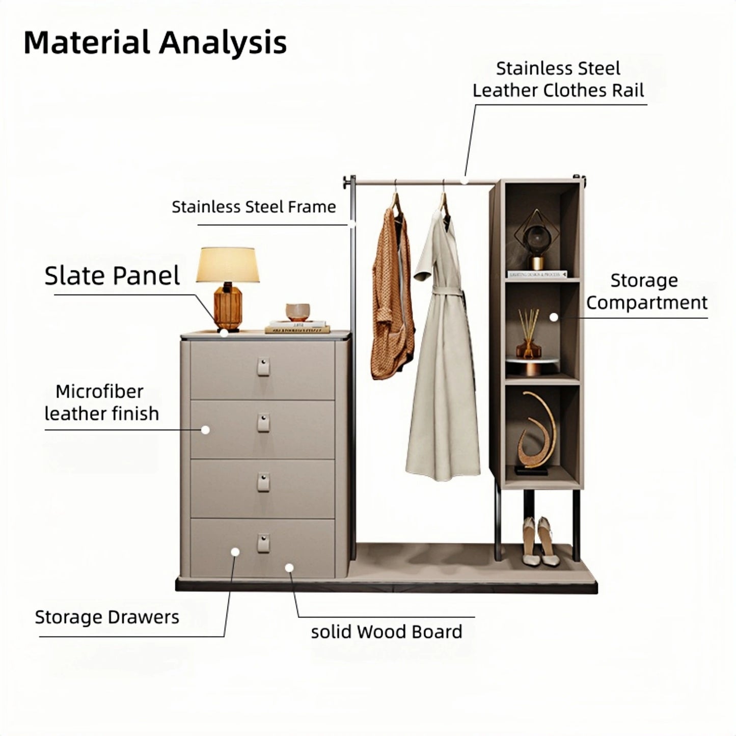 Aihm-Lon Spacious Clothes Rack with Storage Compartments&Slate Countertop 51’’-59’’